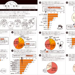 疲労を癒すオフィストイレ仮眠が実に４割。アンケート結果、詳細を公開。